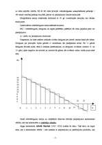 Referāts 'Marginālisma ekonomiskā teorija', 5.