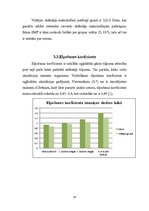 Referāts 'Veselību veicinošie fiziskās sagatavotības rādītāji studējošām jaunietēm', 24.