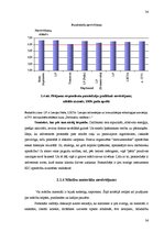Diplomdarbs 'Personālapmācības centra konkurētspējas veicināšanas projekts', 34.