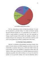 Referāts 'SIA "XXX" uzņēmuma darbinieku motivācijas līmeņa paaugstināšanas projekts', 30.