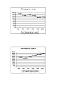 Konspekts 'Crime Statistics in the Baltic States', 6.