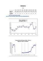 Konspekts 'Crime Statistics in the Baltic States', 8.