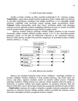 Referāts 'Va/s "Latvijas Pasta" organizatoriskās struktūras konversija', 36.