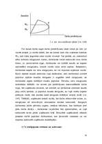 Referāts 'Personāla vadības analīze tirdzniecības organizācijā', 28.