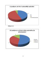 Referāts 'Populārāko automašīnu marku vēsture un to emblēmas', 44.