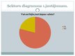 Prezentācija 'Ārpusvalsts ceļojumu apraksts - statistikas dati', 6.