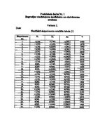 Konspekts 'Metroloģija, konstrukciju izpēte un pārbaude. Praktisko (2) un laboratorijas (2)', 4.