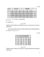 Konspekts 'Metroloģija, konstrukciju izpēte un pārbaude. Praktisko (2) un laboratorijas (2)', 25.