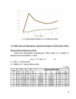 Konspekts 'Metroloģija, konstrukciju izpēte un pārbaude. Praktisko (2) un laboratorijas (2)', 26.