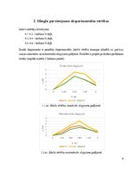 Konspekts 'Metroloģija, konstrukciju izpēte un pārbaude. Praktisko (2) un laboratorijas (2)', 38.