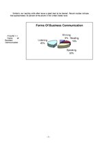 Referāts 'Intercultural (Business) Communication', 5.