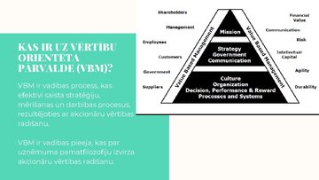 Prezentācija 'Uz vērtību orientētas pārvaldes (value based management - VBM) pielietošana', 2.