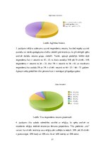 Referāts 'Sabiedrības attieksme pret eitanāziju', 21.