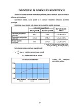 Referāts 'IKP attīstības tendences un struktūra no 1995. līdz 2000.gadam', 27.