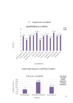 Referāts 'Publiskas personības iezīmju profils', 12.