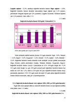 Referāts 'Bezdarbs Latvijā no 2008.-2011. gadam', 17.