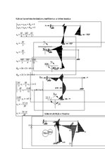Paraugs 'Statiski nenoteicama rāmja aprēķins ar pārvietojuma metodi', 4.