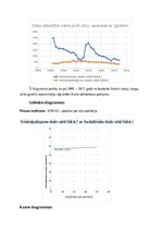 Konspekts 'Bezdarbinieku skaits attiecībā pret kriminālnoziegumu skaitu Latvijā', 3.