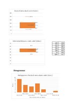 Konspekts 'Bezdarbinieku skaits attiecībā pret kriminālnoziegumu skaitu Latvijā', 4.