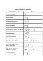 Konspekts 'Fizikas pamatlikumi, formulas un galvenās fizikālās konstantes', 2.