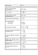 Konspekts 'Fizikas pamatlikumi, formulas un galvenās fizikālās konstantes', 4.