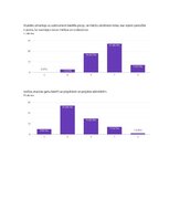 Diplomdarbs 'Komunikatīvās kompetences attīstīšana angļu valodas stundās 1.klasē', 32.