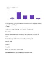 Diplomdarbs 'Komunikatīvās kompetences attīstīšana angļu valodas stundās 1.klasē', 33.