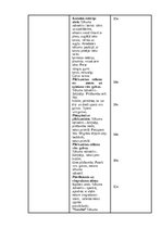 Referāts 'Spēka attīstība 15-16. gadus veciem skolēniem ārpusstundu nodarbībās', 46.