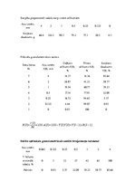 Paraugs 'Laboratorijas darbi būvmateriālos', 5.