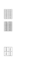 Konspekts 'Ms Excel datormācība ekonomistiem', 5.