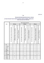 Diplomdarbs 'Starptautiski tiesiskā sadarbība - starptautiskā civilprocesa būtiska sastāvdaļa', 95.