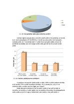 Referāts 'Skolēnu peldētprasme', 13.