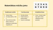 Prezentācija 'Rotaļdarbība un starpdisciplinaritāte Integrēta mācību satura polānošana tematam', 6.