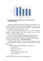 Diplomdarbs 'SIA "Tehniskais centrs" finanšu analīze un attīstības iespējas', 21.