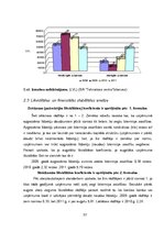 Diplomdarbs 'SIA "Tehniskais centrs" finanšu analīze un attīstības iespējas', 37.