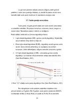 Diplomdarbs 'Elektrotransporta uzlādes attīstība izmantojot saules paneļus, kā atjaunojamu en', 30.