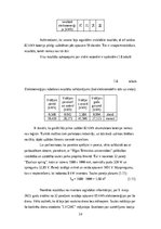 Diplomdarbs 'Elektrotransporta uzlādes attīstība izmantojot saules paneļus, kā atjaunojamu en', 63.