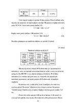 Diplomdarbs 'Elektrotransporta uzlādes attīstība izmantojot saules paneļus, kā atjaunojamu en', 88.