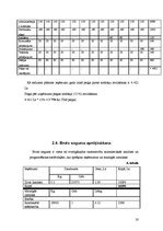 Referāts 'Dīķu sistēmas izveides ekonomiskais pamatojums', 20.