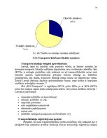 Referāts 'SIA "R.V.Transports" loģistikas izmaksu apskats', 14.