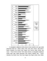 Referāts 'Pedagoģiskā audzināšana un tās veidi', 50.