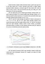 Diplomdarbs 'Starptautiskās zinātniski tehniskās sadarbības ietekme uz ASV ekonomiku', 29.