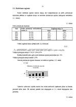 Referāts 'Produkcijas ražošanas, realizācijas un peļņas analīze uzņēmumā', 18.