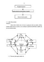 Referāts 'Audzināšanas process', 34.