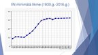 Prezentācija 'Nodokļu sistēma Zviedrijā', 10.