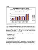 Referāts 'Iedzīvotāju iekšējā migrācija Latvijā un Lietuvā', 5.