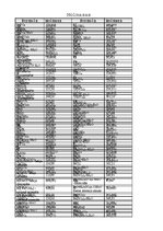 Referāts 'Kvantitatīvās analīzes mazā rokasgrāmata', 8.