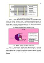 Diplomdarbs 'Ieņēmumu un izdevumu analīze un uzskaites pilnveide uzņēmumā', 37.