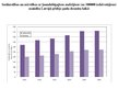 Prezentācija 'Ekotoksikoloģija - viena no vides zinātnes apakšnozarēm', 39.