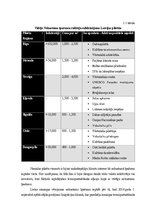 Referāts 'Nekustamā īpašuma analīze Due diligence un Tehniskā stāvokļa novērtējums', 10.